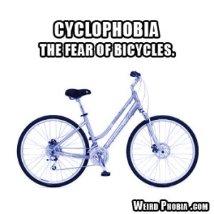 Cyclophobia